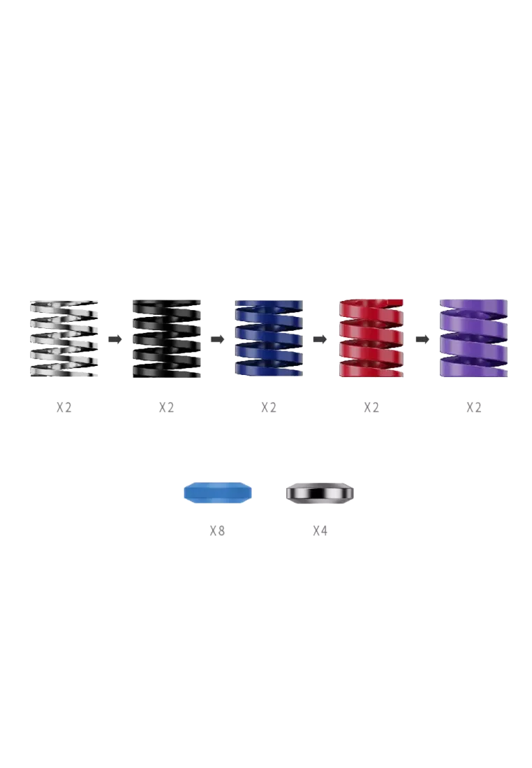 MOZA CRP2 Performance Kit